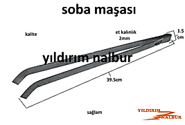 SOBA MAŞASI ŞÖMİNE MANGAL MAŞASI KÖMÜR MAŞASI