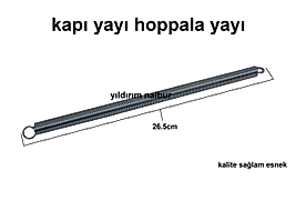 KAPI YAYI HOPPALA YAYI KAPI ÇEK KAPI İTME