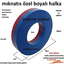 MIKNATIS BOYALI MAVİ KIRMIZI 80x40x10 KUVETLİ KALİTELİ YUVARLAK MIKLATIS