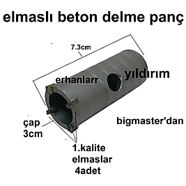 BETON DELME ELMASLI PANÇ DUVAR DELME 3CM 1.KALİTE