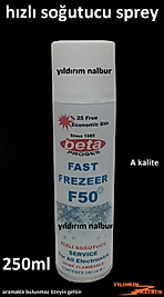 HIZLI SOĞUTUCU SPREY JAPON KIRICI SOGUTUCU SPREY 250ML
