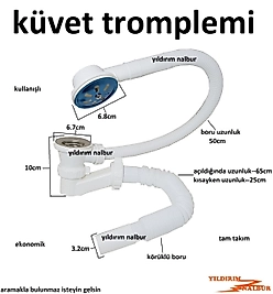KÜVET TROMPLEMİ DUŞ TEKNESİ EKONOMİK KÜVET GİDERİ