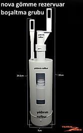 NOVA GÖMME REZERVUAR BOŞALTMA GURUBU İÇ TAKIM