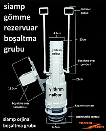 SİAMP GÖMME DAR KARE REZERVUAR İÇ TAKIMI TEMA SİAMP ORTA GÖBEK