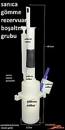 SANİCA GÖMME REZERVUAR BOŞALTMA GURUBU SANICA REZERVUAR KAPAMA GÖBEK