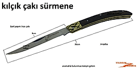 SÜRMENE KILÇIK ÇAKISI İNCE KESKİN ZARİF ÇAKI CEP ÇAKISI KALİTE