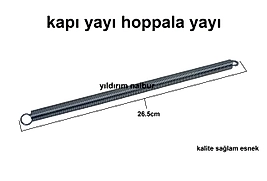 KAPI YAYI HOPPALA YAYI KAPI ÇEK KAPI İTME